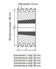 Keilriemenscheibe 160 SPB 2-rillig für TB 2012 Riemenscheibe für Keilriemenscheibe 160 SPB 2-rillig für TB 2012 Riemenscheibe für