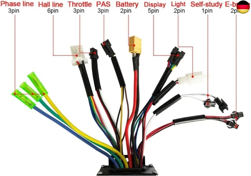 Bürstenloser Gleichstrommotor Controller, 62x38x124mm 24V 36V 48V 500W 750W 26A - Bild 4 von 4