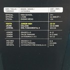 Foto 6 di 6