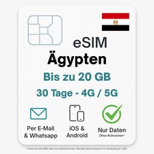 &Auml;gypten eSIM Datentarif digitale e SIM - per Mail- ohne Telefon Nummer