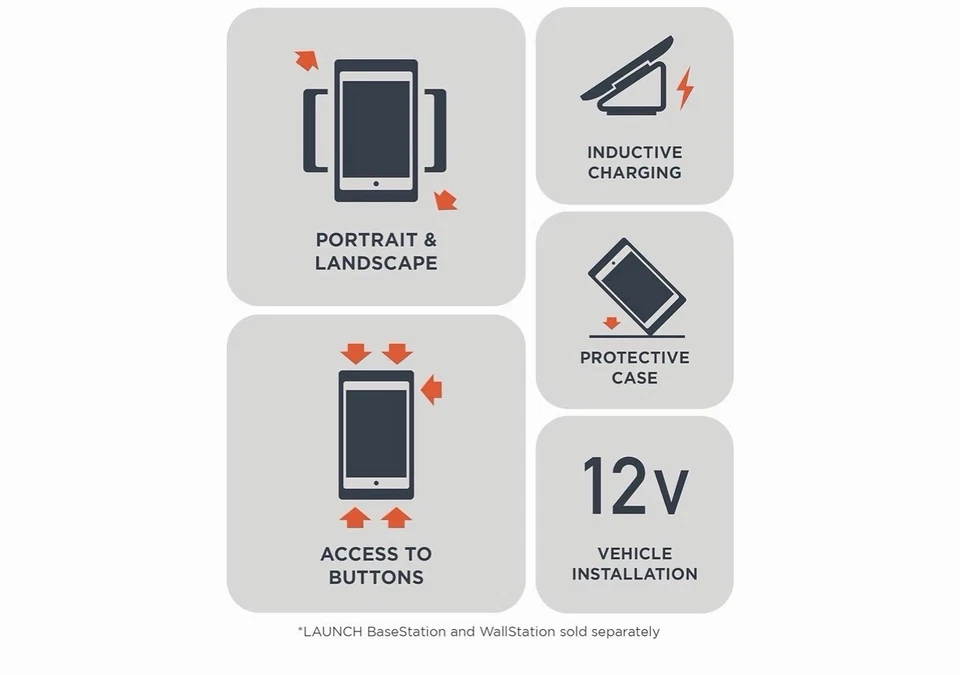 iPort LaunchPort WallStation 充电站 适用于 iPad Air 和 Mini 开箱 — 第 2/2 张图片