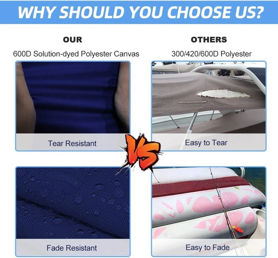 Cubierta de repuesto superior bimini de 4 arcos, mangas con cremallera toldo barco (sin marco) Foto 3 de 4