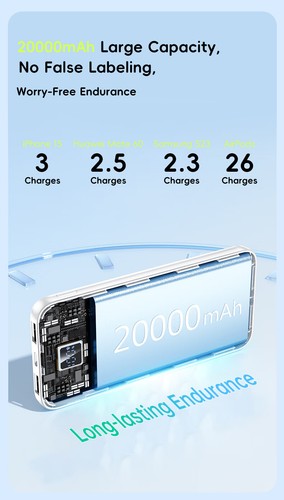 20000mAh Powerbank Tragbar Schnellladegerät Externer Batterie Ladegerät Handy - Zdjęcie 10 z 18