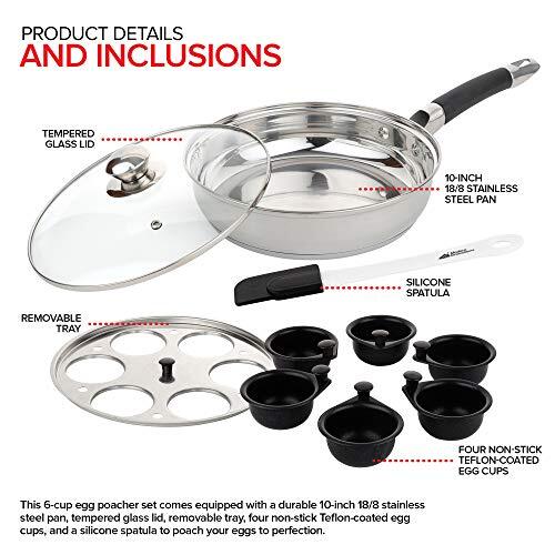 Modern Innovations Egg Poacher Pan Nonstick Stainless Steel Poached