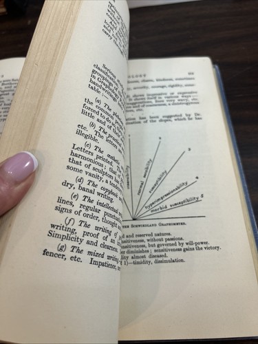 Complete Book Of The Occult & Fortune Telling 1945 Introduction By M.C. Poinsot - Picture 9 of 17