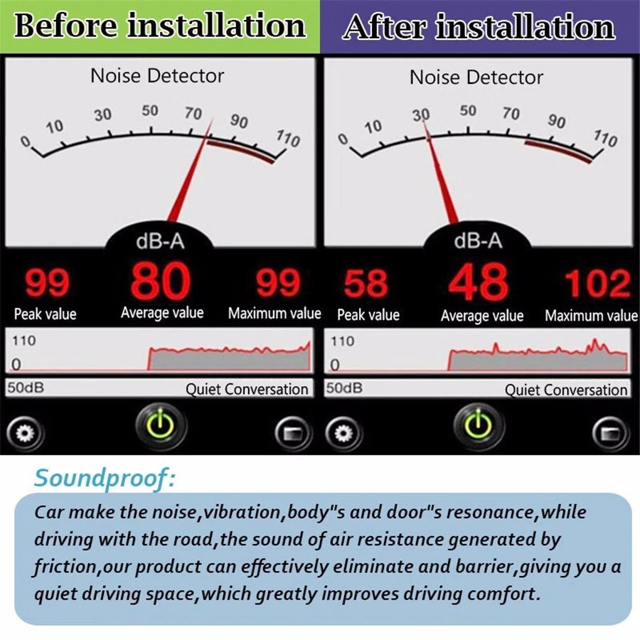 Alfombrilla autoadhesiva ignífuga de aislamiento térmico para capó de coche motor Foto 4 de 4