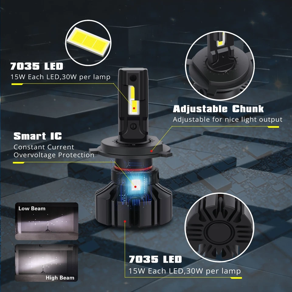 Alla Lighting Premium White LED 9003 H4 Fog Light Bulb|Headlight Bulb Fanless - Image 4 of 4