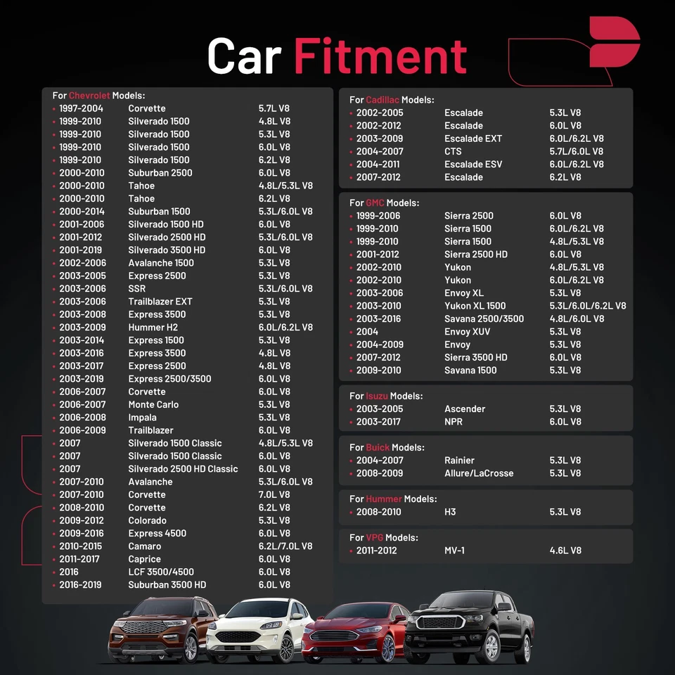 41-962 8 piezas bujías para Chevy Caprice Colorado Corvette Foto 3 de 4