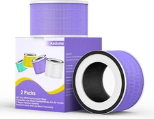 Kedume 2 Pack H13 True HEPA Filter Replacement purple TOXIN ABSORBER