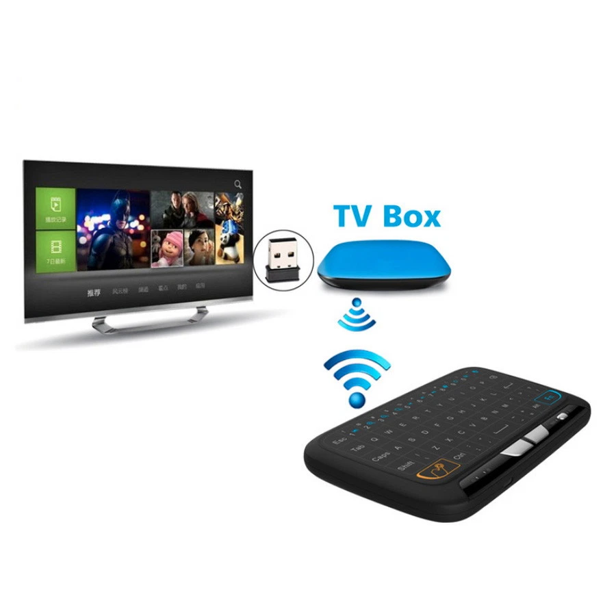 Wireless Touchpad Keyboard 2.4G Air Mouse Remote for WIN Android Set Top TV Box - Image 2 of 4