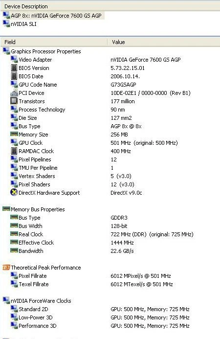 Gigabyte GV-N76G256D-RH GeForce 7600 GS 256MB AGP VGA Card - Test OK! - Image 4 of 4