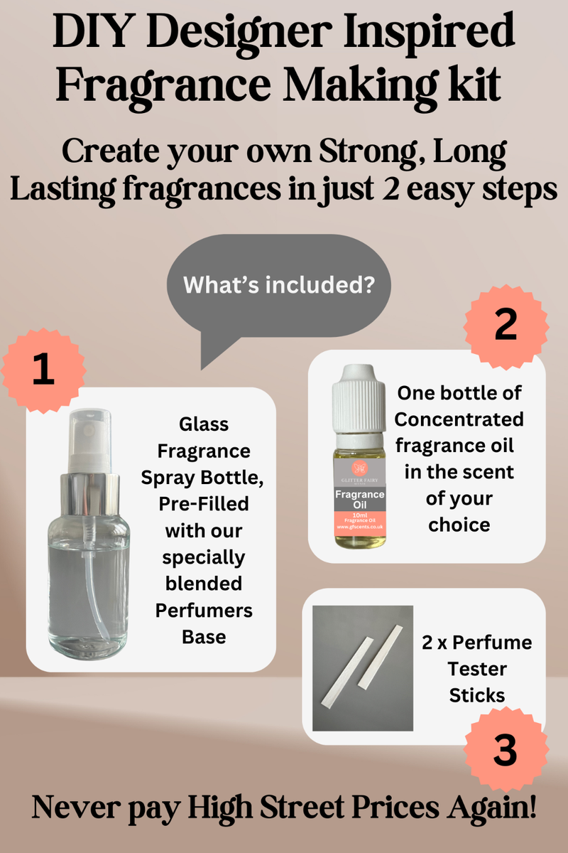 DIY Aftershave Making Kit Create your Favourite fragrance in