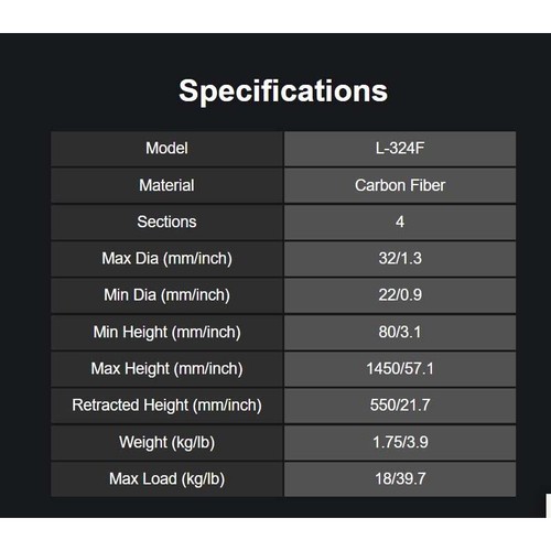 SIRUI Landscape Carbon Fiber Tripod L-324F ideal for ultra low/macro shooting US - Picture 8 of 9