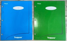 Trapper Keeper Portfolio 3 Ring Blue,Green Two Pocket Folder Inserts Retro 2002
