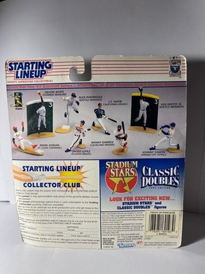 STARTING LINEUP 1997-1998 3体セット STARTING LINEUP 1997-1998 3体セット STARTING LINEUP 1997