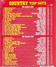 Country Top 40 Hits 70's -80's, NEW! 2 CDS Dolly Parton, Alabama, Vince Gill