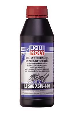 LIQUI MOLY 4420 LIQUI MOLY LM Vollsynth. Hyp Gtr Öl GL5 LS SAE 75 W140 4420 Dose