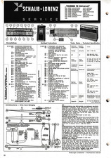 Service Manual für Schaub-Lorenz Touring 70 Universal