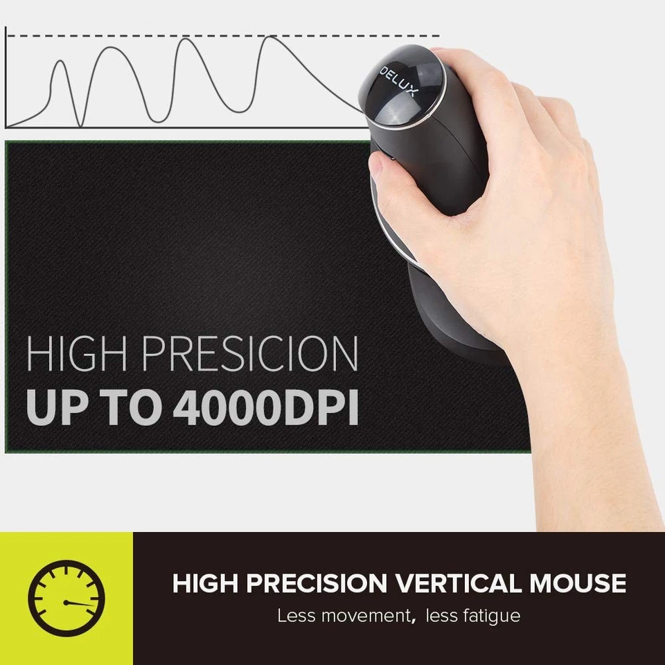 Wireless Ergonomic Mouse with 4000DPI, Vertical Mouse with USB Receiver and B... - Image 4 of 4