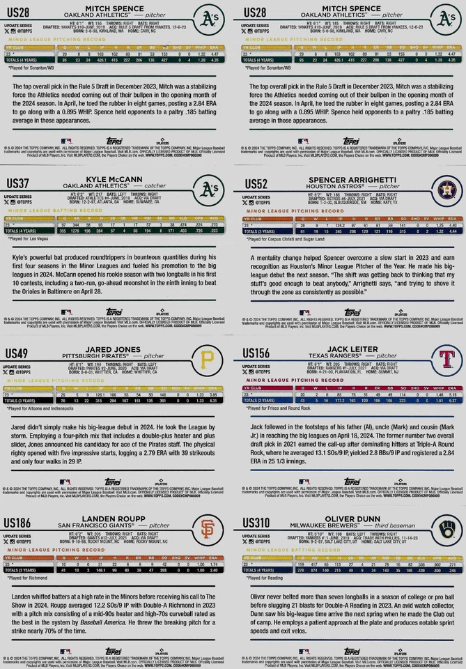 2024 Topps Update Series ROOKIE LOT of EIGHT - Image 2 of 2