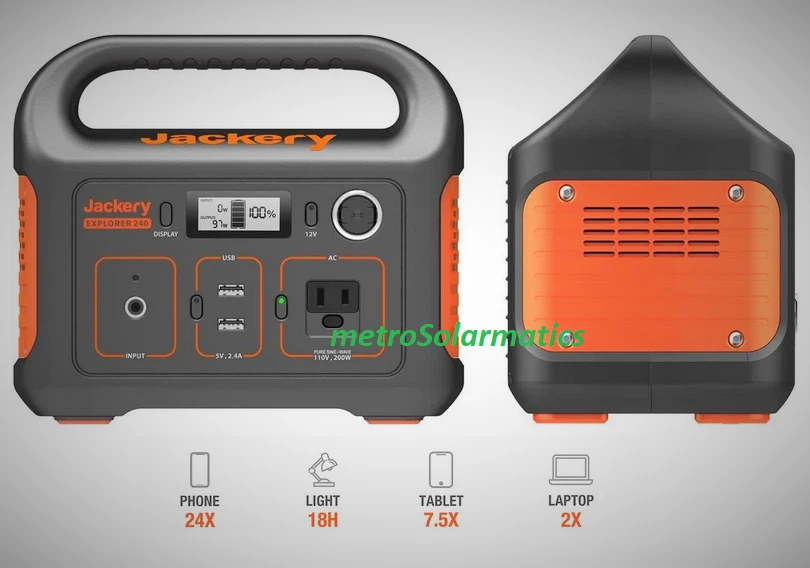 JACKERY 240 POWER STATION, 110V AC, DUAL USB-EXPLORER 240Wh