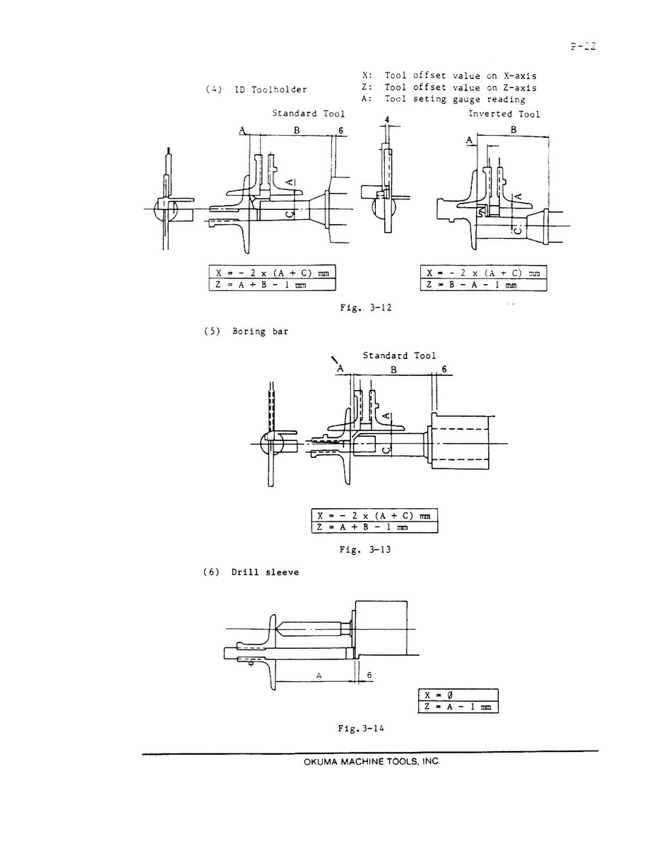 Okuma CNC Lathe LNC-8 w/ OSP5020L CNC System Operation