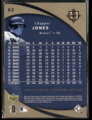 2005 UD Ultimate Signature Edition Chipper Jones /825 #62 Atlanta Braves - Picture 2 of 2