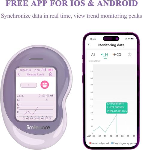 Fertility Monitor Kit 2-in-1 with 20 Ovulation Test Strips & 5 Pregnancy Test St - Picture 7 of 11