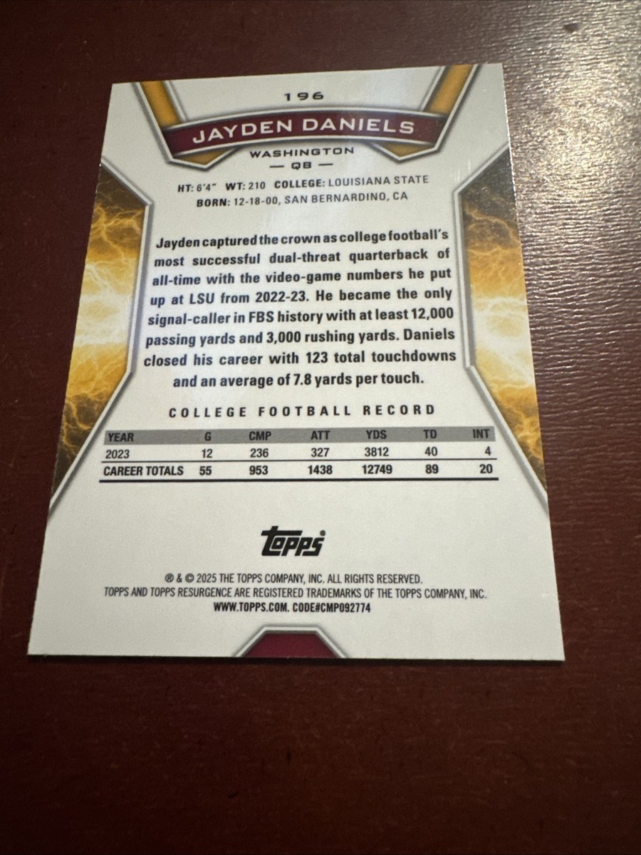 2024 Topps Resurgence - JAYDEN DANIELS Blue Disco Refractor RC