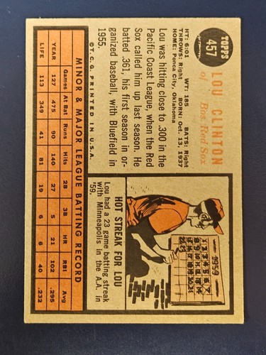 Tarjetas de béisbol Topps 1962 completa tu conjunto que elijas #447-522 - Imagen 23 de 155