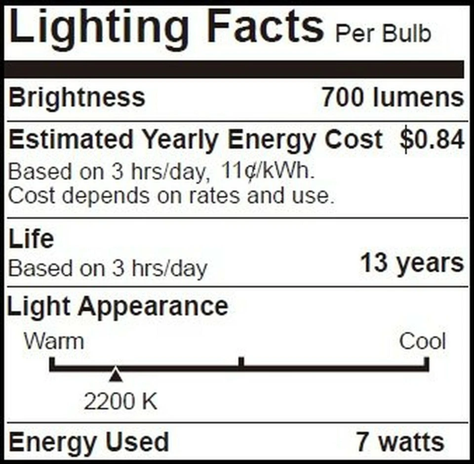 Bioluz LED Pendent LED Bulbs Dimmable Warm White 2700K 7W 60W Replacement - Image 3 of 4