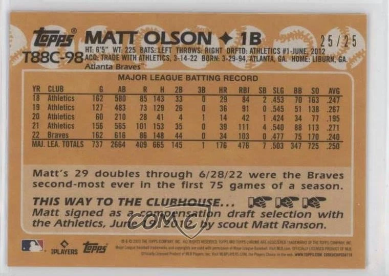 2023 Series 1 1988 Topps Chrome Silver Pack Orange Refractor /25 Matt Olson - Image 2 of 2