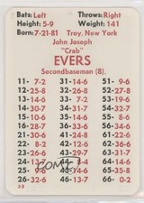 1980 APBA Baseball 1916 Season Johnny Evers HOF 0q3