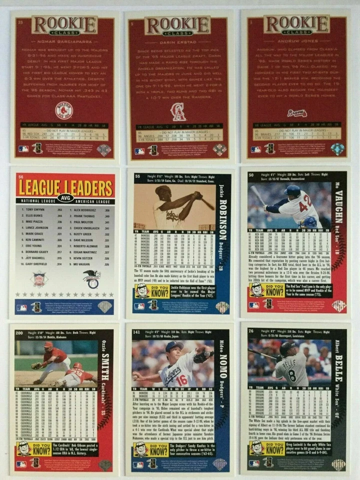 1997 Upper Deck Collector's Choice MLB Cards - Pick From List - Image 2 of 2