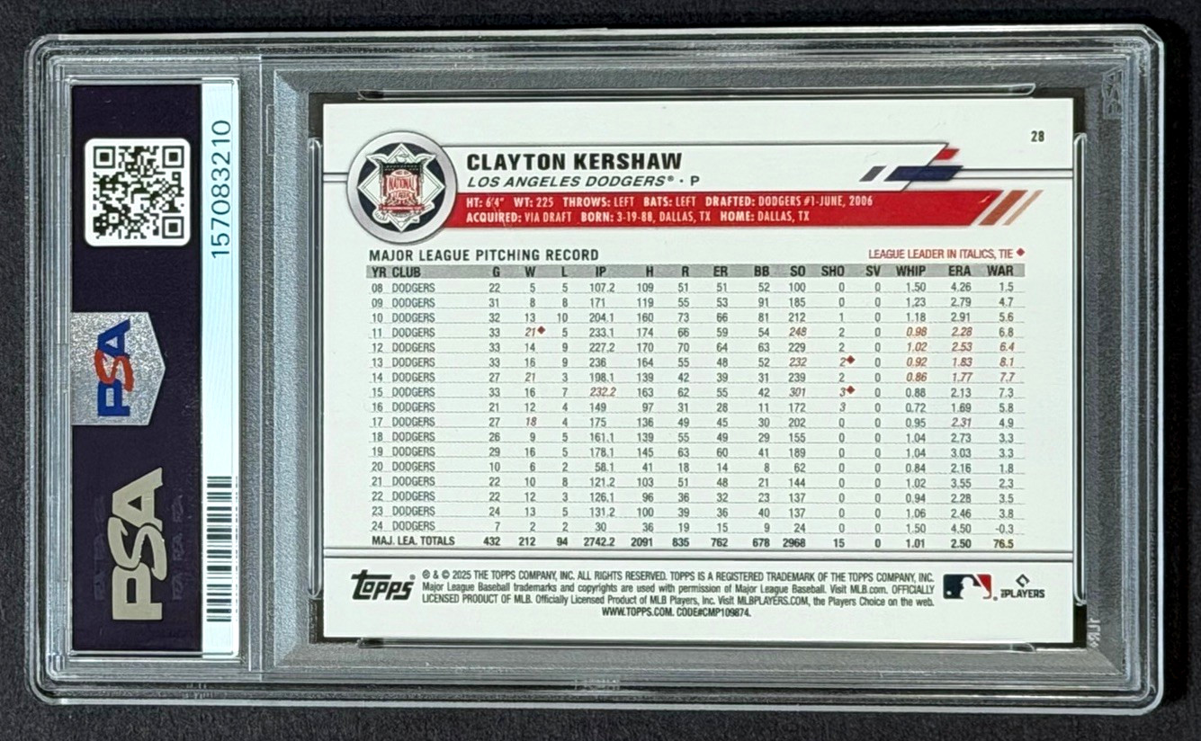 2025 TOPPS ALL STAR GAME CLAYTON KERSHAW GOLD FOIL /50 GEM MINT PSA 10 view 2