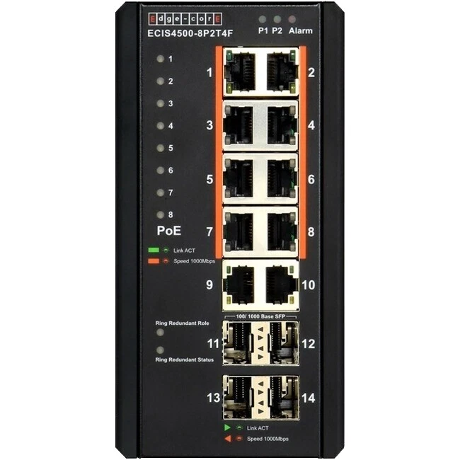 Rack Mountable 3 Layer Ethernet Switch Enterprise Network Switches