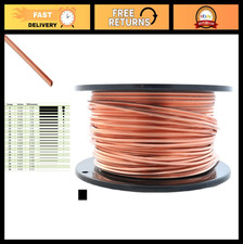 20 Gauge 99.9 Pure Copper Wire - Dead Soft Square, 1LB 253FT USA Made