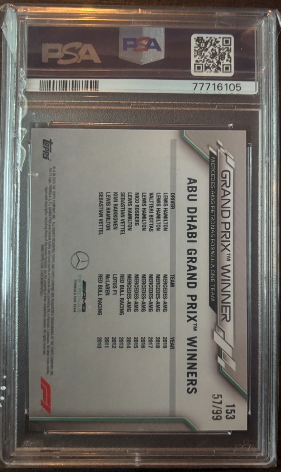 2020 TOPPS CHROME FORMULA 1 SAPPHIRE EDITION AQUA LEWIS HAMILTON 57/99 PSA 8 view 2
