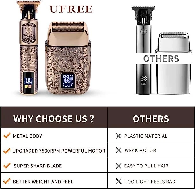 Afeitadoras eléctricas para hombres, kit de afeitado para recortador de barba. Foto 3 de 4