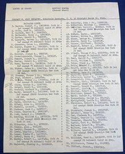 21st Infantry Pearl Harbor Roster Pre Japanese Attack 1941 Schofield WWII