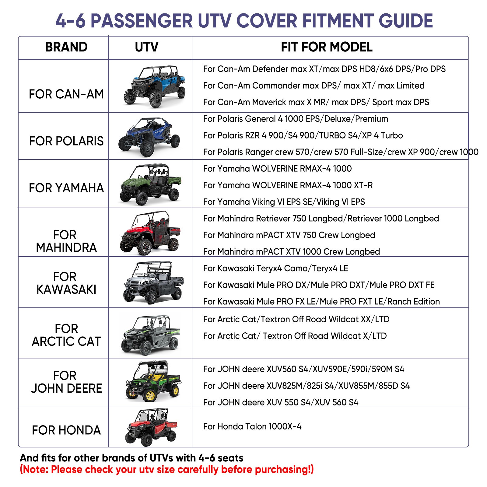 Side By Side Utility Vehicle Cover  4-6 Seater Waterproof Heavy Duty 300D Black