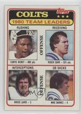 1981 Topps Team Leaders Curtis Dickey Roger Carr Bruce Laird Mike Barnes ) 0x2f