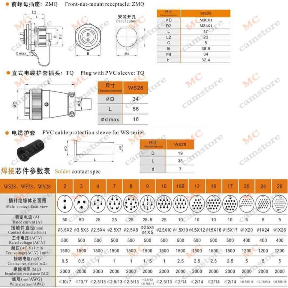 WEIPU WS28 16Pin Panel Mount Waterproof Plug Socket,Industrial Wire Connector - Image 2 of 4