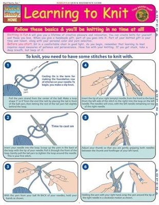 QuickStudy - Learning to Knit Lion Brand Yarn Company - book1572228 - F84z