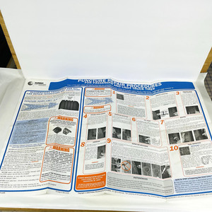 Puncture Repair Procedures For Passenger And Light Truck Tires Wall Poster