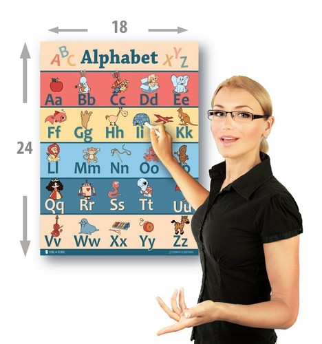 Learning Colorful ABC Chart Poster Preschool Classroom - 第 2/3 張圖片