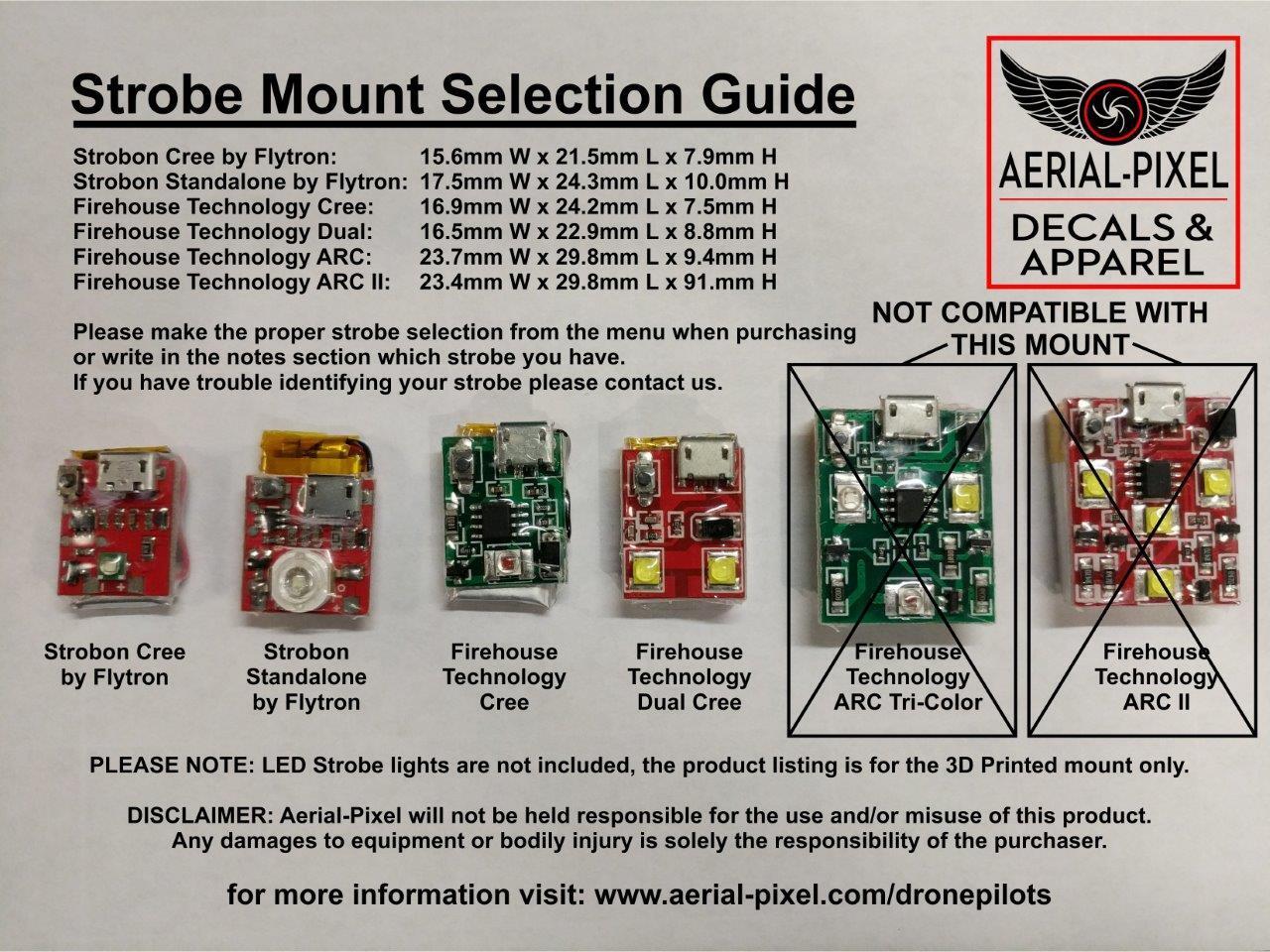 Strobon Mount Selection Guide