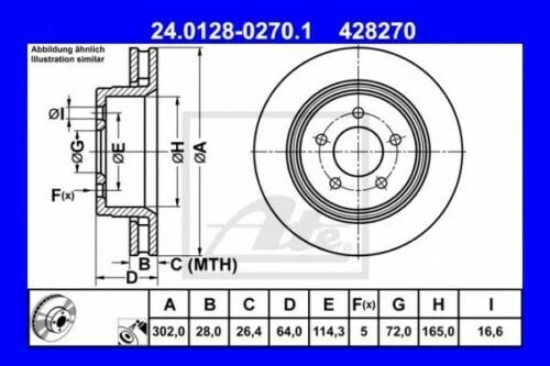 ATE Auto-Bremsenkomplettsätze