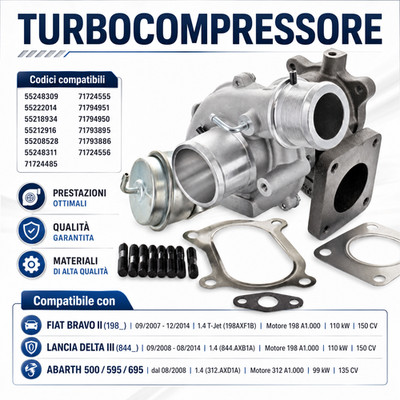 KAWIN Turbine Turboaufladung Fiat Abarth 71794950 71793895 55222014 55248311