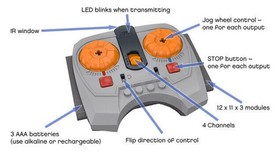 Power Functions 4pcs Battery Box Train Motor IR Receiver Controlled For Lego Set